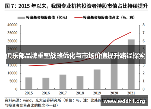 俱乐部品牌重塑战略优化与市场价值提升路径探索