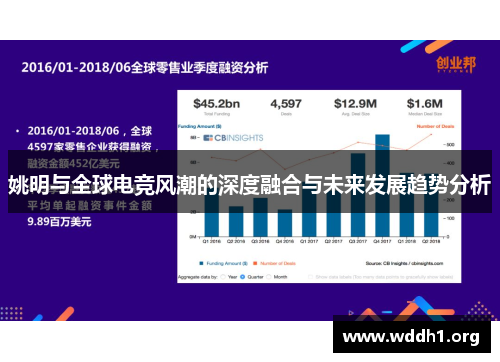 姚明与全球电竞风潮的深度融合与未来发展趋势分析