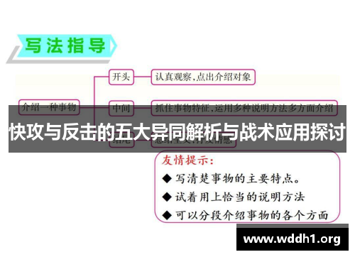 快攻与反击的五大异同解析与战术应用探讨