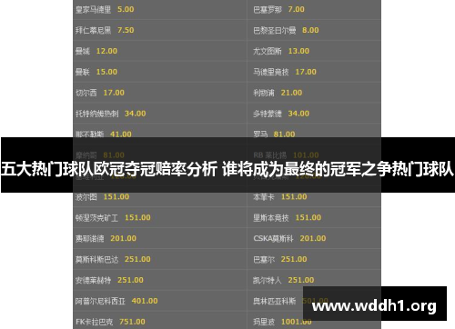 五大热门球队欧冠夺冠赔率分析 谁将成为最终的冠军之争热门球队