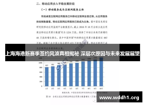 上海海港新赛季签约风波真相揭秘 深层次原因与未来发展展望