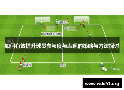 如何有效提升球员参与度与表现的策略与方法探讨