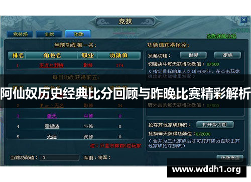 阿仙奴历史经典比分回顾与昨晚比赛精彩解析