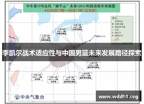 李凯尔战术适应性与中国男篮未来发展路径探索